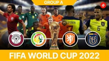 Group A, FIFA World Cup Group A