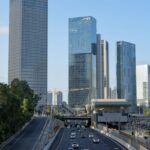 Tel Aviv office towers credit: Shutterstock