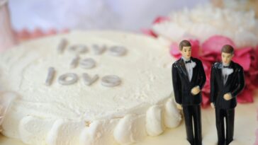 El Congreso codifica la igualdad en el matrimonio, pero la Ley de Respeto al Matrimonio tiene algunas limitaciones clave