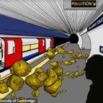 Un nuevo estudio de la Universidad de Cambridge ha demostrado que el metro de Londres está contaminado con partículas metálicas ultrafinas, lo suficientemente pequeñas como para terminar en el torrente sanguíneo humano, pero no tienen claro los riesgos que esto representa para la salud de las personas.