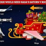 Los físicos dicen que el trineo de Papá Noel podría volar si tuviera algunas modificaciones importantes, incluido un par de alas similares a las de un avión comercial y un motor con el empuje equivalente al producido por el cohete Saturno V de la NASA o 150 aviones Boeing 747-400.
