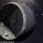 En un artículo tremendamente teórico, los investigadores de Rochester imaginan cubrir un asteroide en una bolsa de malla flexible hecha de nanofibras de carbono ultraligeras y de alta resistencia como la clave para crear ciudades humanas en el espacio.