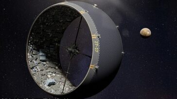 En un artículo tremendamente teórico, los investigadores de Rochester imaginan cubrir un asteroide en una bolsa de malla flexible hecha de nanofibras de carbono ultraligeras y de alta resistencia como la clave para crear ciudades humanas en el espacio.