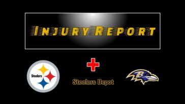 Informe de lesiones del viernes de Ravens Semana 17: QB Lamar Jackson, CB Marcus Peters están fuera - Steelers Depot