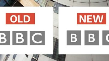 La BBC gastó más de £ 7 millones de fondos de tarifas de licencia para crear nuevos logotipos para su 'cambio de marca digital', según reveló una investigación.
