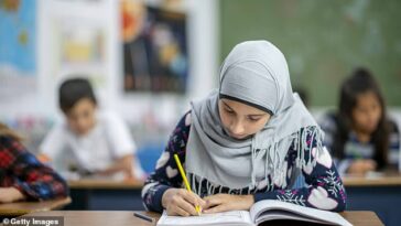 La corte sueca ANULA la prohibición del hijab de las estudiantes de Staffanstorp, diciendo que niega la 'libertad de expresión'