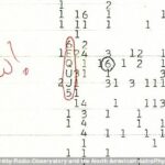 En 1977, un astrónomo que buscaba vida extraterrestre en el cielo nocturno de Ohio detectó una señal de radio tan poderosa que escribió emocionado