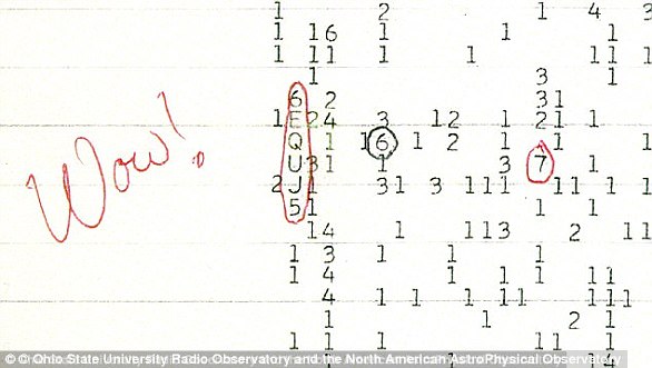 En 1977, un astrónomo que buscaba vida extraterrestre en el cielo nocturno de Ohio detectó una señal de radio tan poderosa que escribió emocionado
