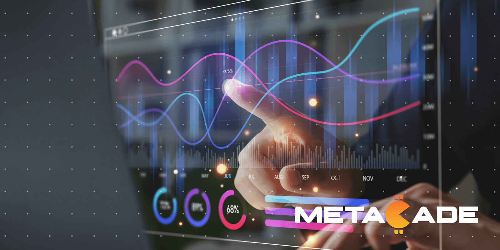 Pronóstico de precios de Sandbox, Metacade y Decentraland para 2025: principales actores en el metaverso
