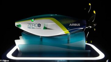 Airbus está desarrollando un motor de pila de combustible propulsado por hidrógeno como una posible solución para su avión de cero emisiones