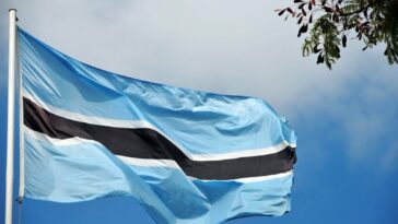 Most Batswana want gender equality, according to an Afrobarometer study.