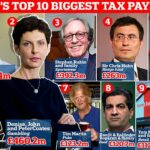 100 personas o familias ricas contribuyeron con casi 5200 millones de libras esterlinas en impuestos en el Reino Unido el año pasado, con Alex Gerko ocupando el primer lugar