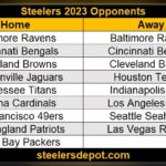Los oponentes de los Steelers para 2023 se adelantan al lanzamiento del calendario de temporada baja - Steelers Depot