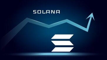 Solana (SOL/USD) podría mantener la tendencia alcista si esto sucede