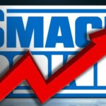 WWE SmackDown ve un ligero aumento de audiencia esta semana