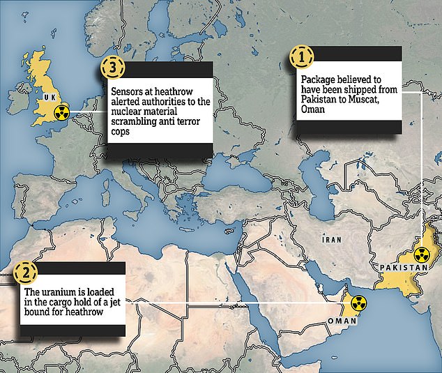 Investigación antiterrorista: un cargamento de chatarra contaminada con uranio provocó una alerta en el aeropuerto de Heathrow, lo que generó temores de que se pudiera haber introducido material nuclear de contrabando en el país para fabricar una