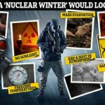 Desde Threads hasta The Day After, el 'invierno nuclear' se ha retratado en éxitos de taquilla de ciencia ficción durante años, pero ¿cómo serían realmente las catastróficas consecuencias de un ataque nuclear?
