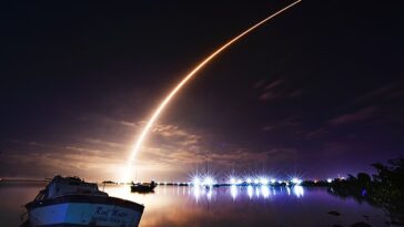 Hito: SpaceX lanzó su exitoso cohete Falcon 9 al espacio por 200ª vez hoy, mientras desplegaba 53 satélites de Internet Starlink más en órbita