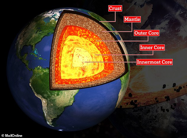Un nuevo estudio afirma que hay otra bola densa dentro del núcleo interno de la Tierra, un