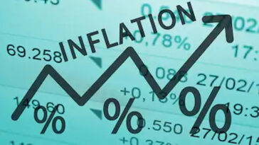 La inflación de Sudáfrica cae por debajo del siete por ciento |  The Guardian Nigeria Noticias