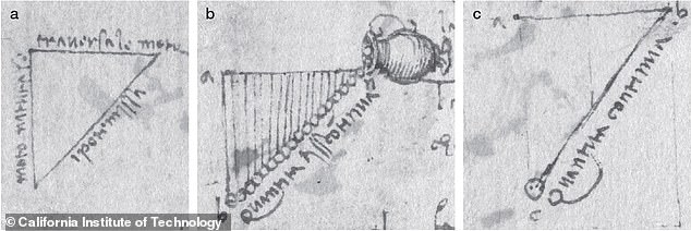 Los bocetos muestran experimentos para demostrar que la gravedad es una forma de aceleración.  Y Leonardo da Vinci modeló la constante gravitatoria con una precisión de alrededor del 97 por ciento.
