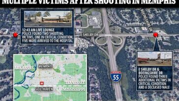 Un mapa que ilustra la proximidad de los tiroteos que ocurrieron a una milla de distancia entre sí en Memphis el sábado por la noche.