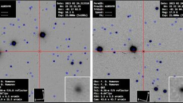 C/2023 A3 (Tsuchinshan-ATLAS) fue documentado por primera vez el 22 de febrero por cuatro telescopios en Sudáfrica, Chile y Hawai.  En la foto, imágenes del cometa en el espacio.