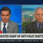 El Dr. Anthony Fauci se enfureció con sus críticos durante una entrevista con Jim Acosta en CNN el sábado.