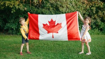 ¿Cómo se le puede otorgar la ciudadanía canadiense después de convertirse en residente permanente?