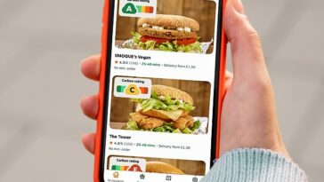 Just Eat está agregando calificaciones de carbono en una nueva prueba, cuyo objetivo es alentar a los clientes a elegir comidas más ecológicas.