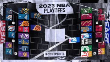 Calendario de los playoffs de la NBA de 2023: soporte, horarios, canales de televisión a medida que Nuggets y Suns avanzan para enfrentarse