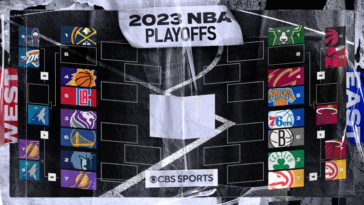 Calendario, resultados, fechas, horarios, información de TV de los Playoffs de la NBA 2023: 76ers-Nets comienzan la primera ronda el sábado
