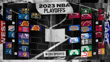 Grupo de playoffs de la NBA de 2023: calendario, enfrentamientos con los Celtics superando a los Hawks;  segunda ronda comienza el sábado