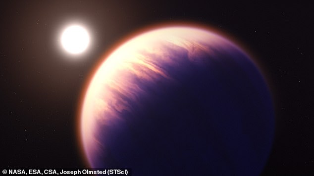 El telescopio espacial James Webb de la NASA no fue diseñado para analizar exoplanetas, pero el dispositivo demostró que puede detectar moléculas esenciales para la vida en las atmósferas.