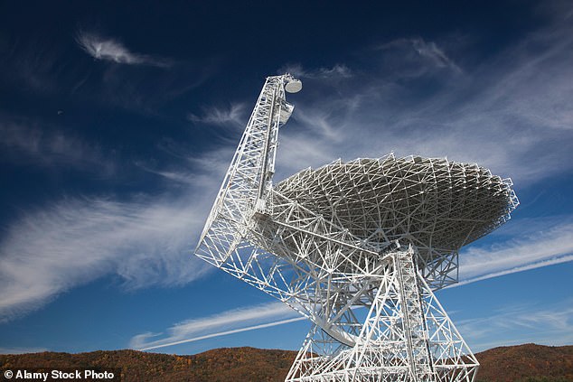 El Telescopio Robert C. Byrd Green Bank (en la foto) es uno de los tres telescopios que capturarán el 'mensaje alienígena' que se decodificará como práctica para cuando los extraterrestres hagan contacto real con la Tierra.