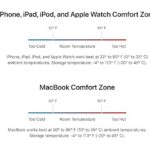 Según Apple, el iPhone y otros dispositivos iOS y iPadOS, incluido el Apple Watch, funcionan mejor a temperatura ambiente, entre 32 °F y 95 °F (0 °C y 35 °C).