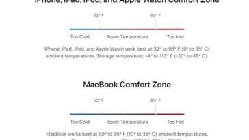 Según Apple, el iPhone y otros dispositivos iOS y iPadOS, incluido el Apple Watch, funcionan mejor a temperatura ambiente, entre 32 °F y 95 °F (0 °C y 35 °C).