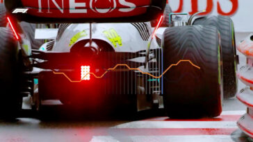 VEA: Presentamos 'Close to the Wall': una nueva visión de la F1 impulsada por AWS para el Gran Premio de Mónaco