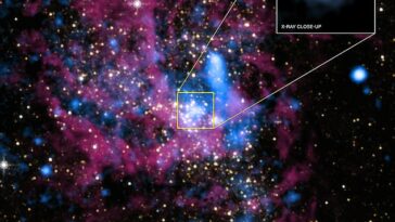 El sonido fue detectado proveniente de Sagitario A* (Sgr A*), un agujero negro supermasivo en el centro de nuestra Vía Láctea.