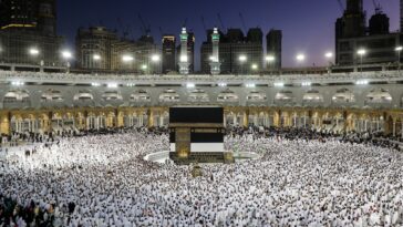 ¿Qué es el Hayy?  Una guía paso a paso de la peregrinación musulmana