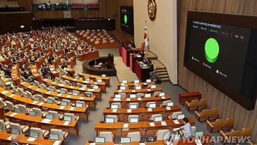 (LEAD) DP calls Yoon to promulgate contentions bills passed this week