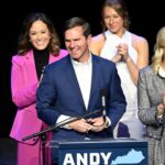 El gobernador demócrata de Kentucky, Andy Beshear, gana la reelección frente a su rival respaldado por Trump