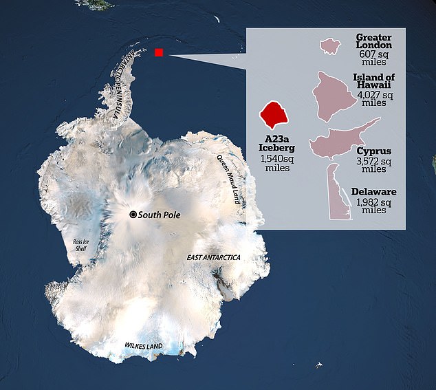 Llamado A23a, el bloque de hielo tiene alrededor de 1.540 millas cuadradas de área, más del doble del tamaño del Gran Londres (607 millas cuadradas), y la friolera de 1.312 pies de espesor.