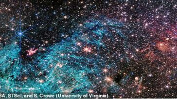 La impresionante imagen muestra más de 50.000 estrellas y nubes caóticas en el centro galáctico, a unos 300 años luz de un agujero negro supermasivo y a 25.000 años luz de la Tierra.