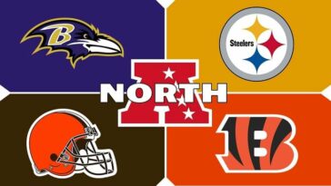 Los Steelers ceden el control de la AFC Norte con derrota ante los Browns
