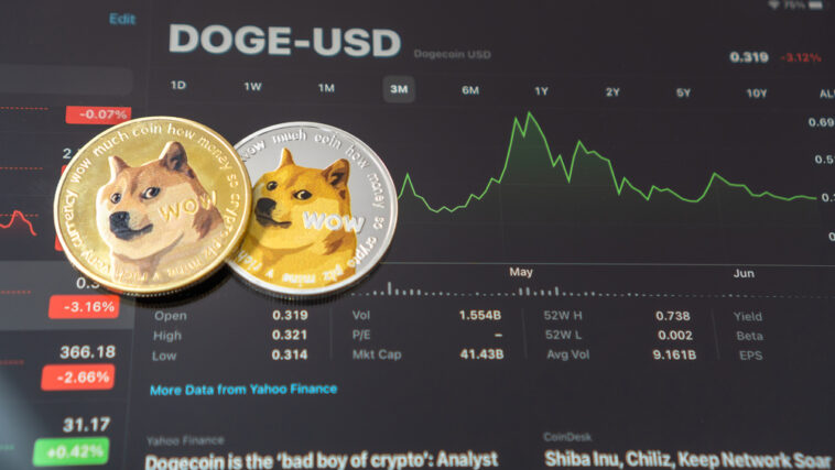 Ripple (XRP) y Dogecoin (DOGE) apuntan a repuntes: analista