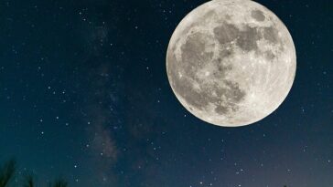 ¡Mira hacia arriba esta noche!  La luna llena de Beaver iluminará el cielo nocturno: este es el mejor momento para verla desde el Reino Unido