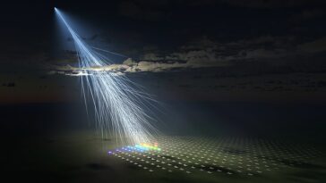 Los científicos utilizaron el Telescope Array en Utah para rastrear la dirección del rayo cósmico de energía ultraalta registrando qué detectores se iluminaron y en qué orden.  El problema es que todavía no saben de dónde vino.