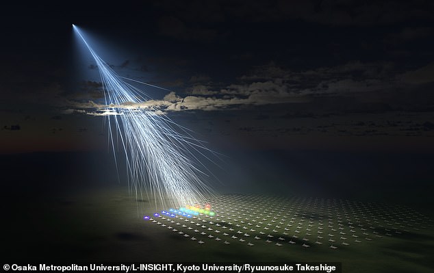 Los científicos utilizaron el Telescope Array en Utah para rastrear la dirección del rayo cósmico de energía ultraalta registrando qué detectores se iluminaron y en qué orden.  El problema es que todavía no saben de dónde vino.