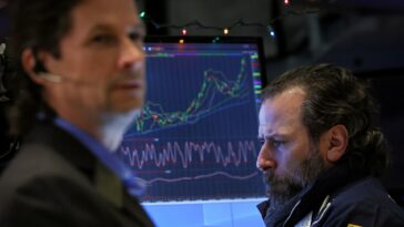 "Alguien se ha equivocado" sobre los riesgos de recesión en EE.UU. mientras el petróleo, el oro y los bonos del Tesoro divergen, dice un gestor de fondos
